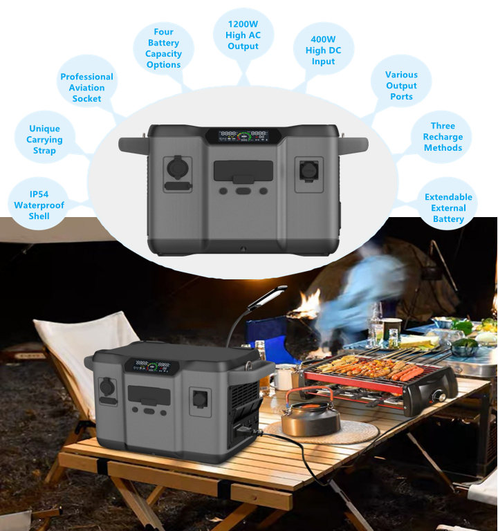 1200W Konut Enerji Depolama Lityum Pil